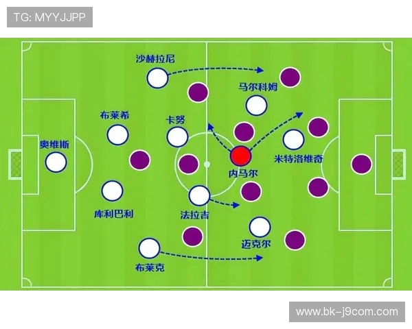 足球位置大解析从后腰到前锋全面了解球场中场与进攻核心
